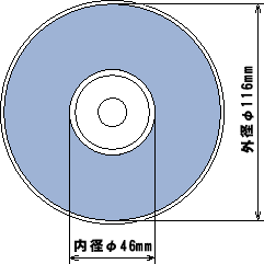 Setia Cd Dvdレーベル印刷価格表